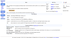 Desktop Screenshot of codesink.org